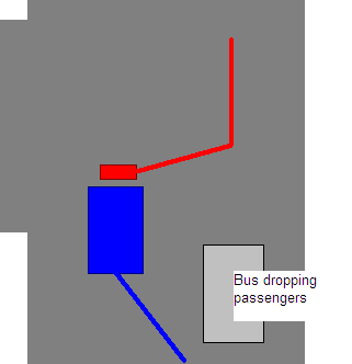 Diagram showing our bus overtaking a stationary bus and the motorbike coming in the opposite direction and trying to turn right into a side road in front of us